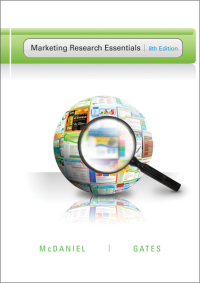 Marketing Research Essentials