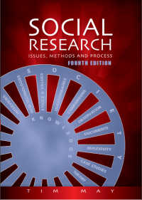 Image of Social Research: Issues, Methods and Research